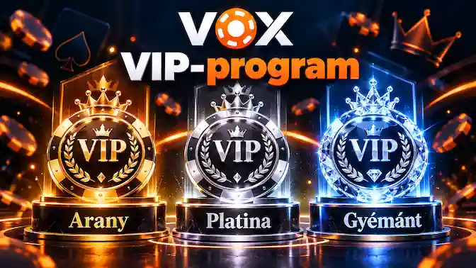 Vox VIP program szintjei